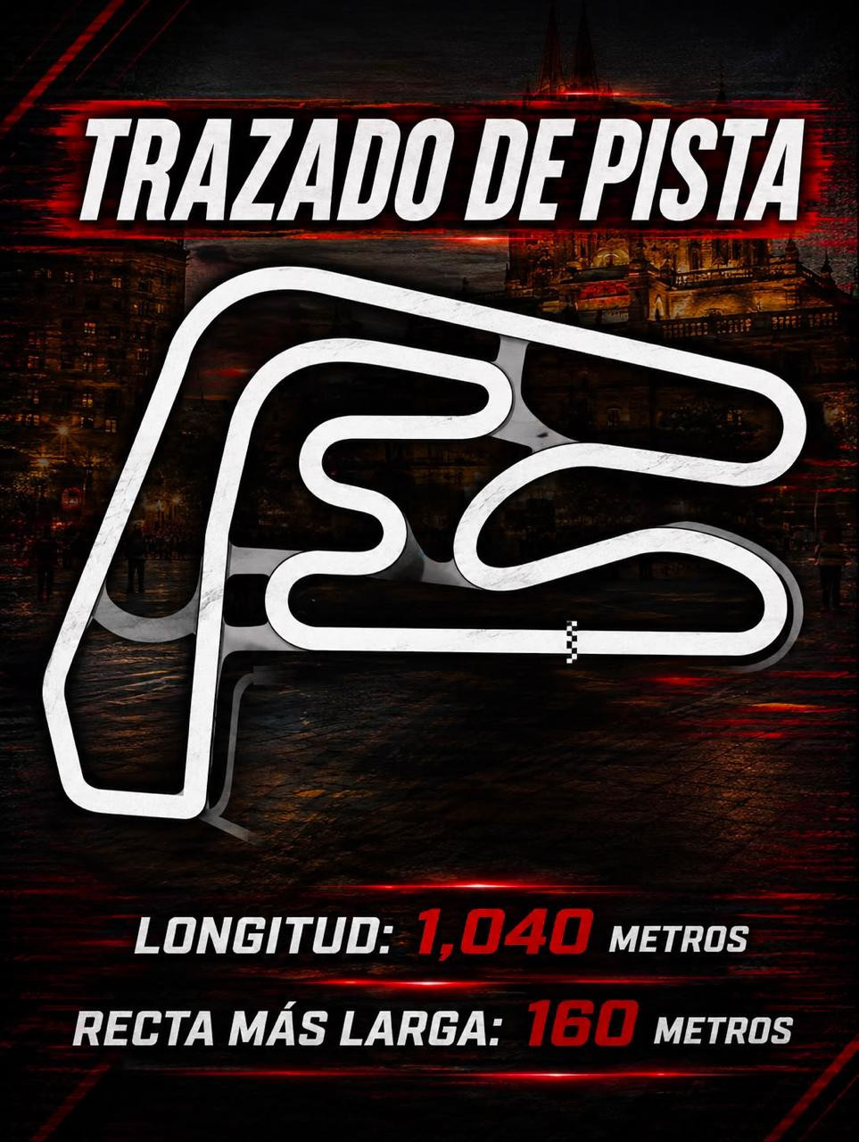 Mapa del Circuito